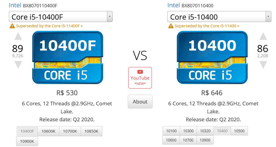 Processadores Intel Core i5 10400 e 10400F são boas opções para quem não  quer gastar muito - Mão de Vaca Descontos - Cashback, Cupons e Promoções